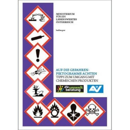 Poster Gefahrenpiktogramme